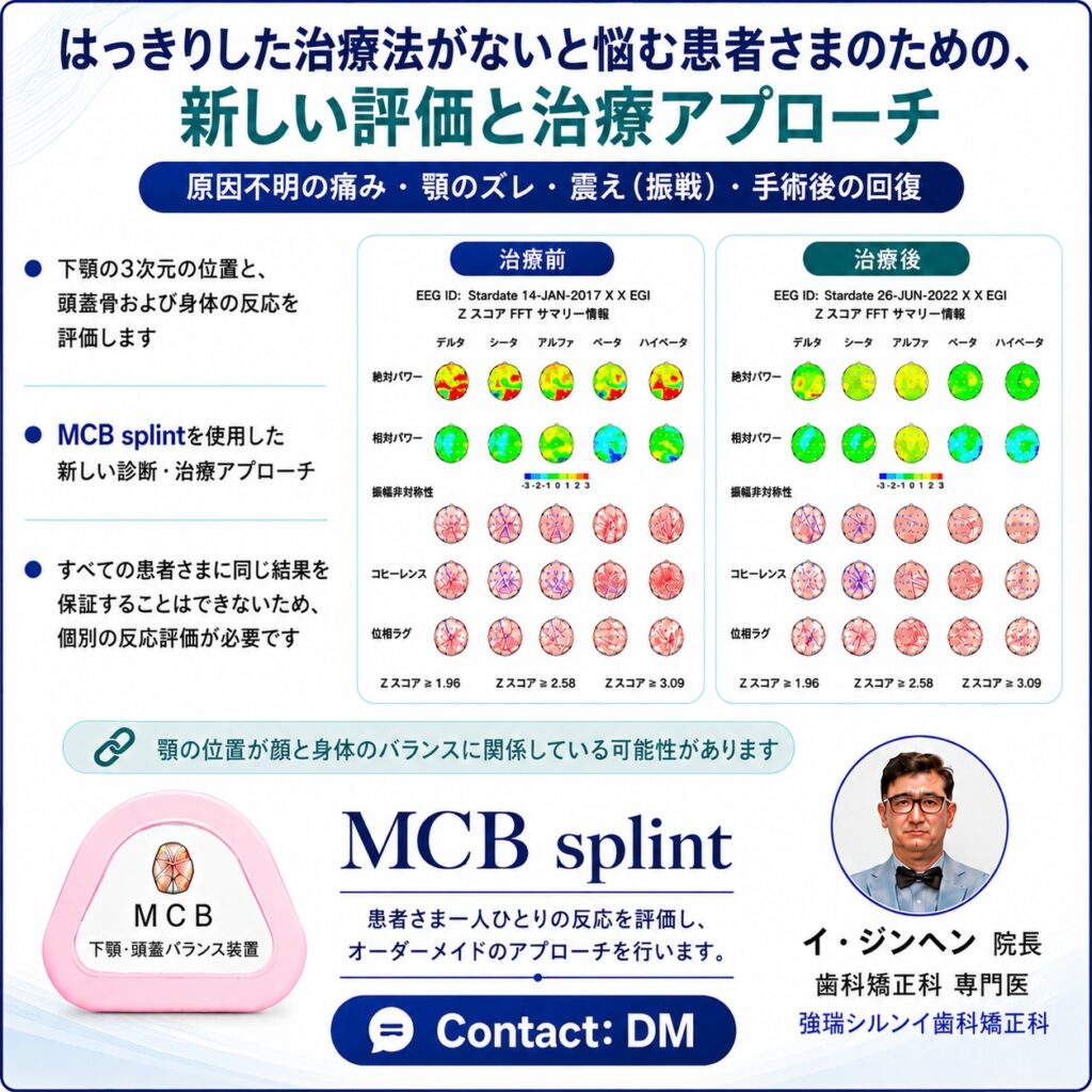 MCB 顎関節症 GSB歯科